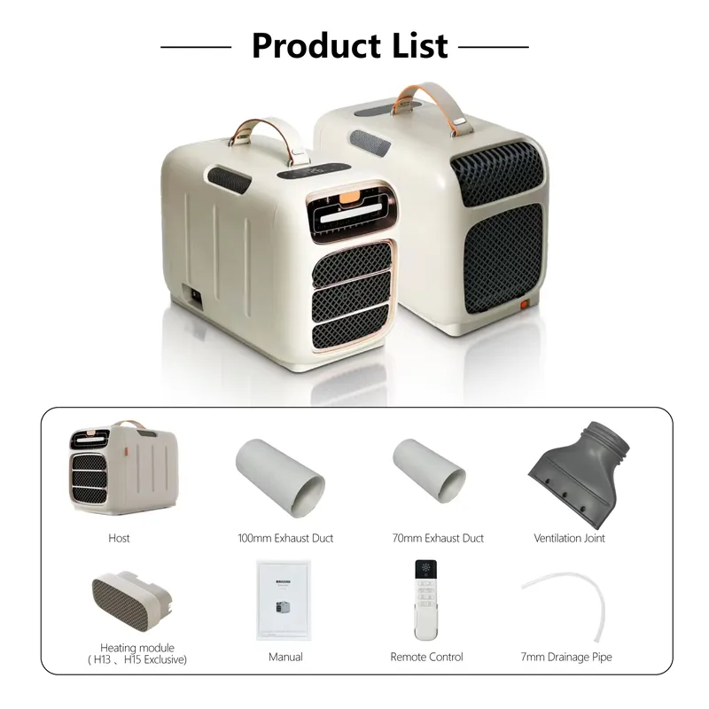Portable Mini AC Unit for 110V - đánh giá và giá H&M Home Decor