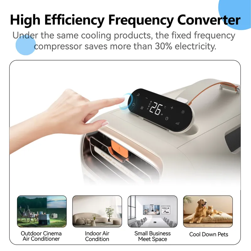Portable Mini AC Unit for 110V - đánh giá và giá H&M Home Decor